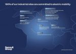 renault, elétricos, frança, engenharia, mobilidade, futuREady – (2)