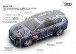 AUDI, SQ9, TECNOLOGIA AUTOMOTIVA, DIGITAL MATRIX LED, OLED, ILUMINAÇÃO, MOTOR V8, QUATTRO, INFOENTRETENIMENTO, INOVAÇÃO – (2)