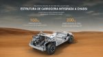 Geely, Zhanjian 700, off-road, inteligência artificial, chassi digital, GTA – (1)