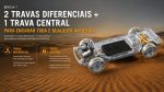 Geely, Zhanjian 700, off-road, inteligência artificial, chassi digital, GTA – (3)