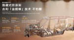 Geely, Zhanjian 700, off-road, inteligência artificial, chassi digital, GTA – (6)