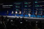 hyundai investor day, hyundai erev, santa fe erev, genesis gv90, bateria hyundai, plano 2030 –