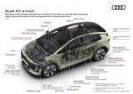 Audi A2 e-tron, engenharia automotiva, aerodinâmica, frenagem regenerativa, suspensão adaptativa, semicondutor SiC – (10)