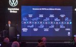 Prévia FENATRAN Volkswagen Caminhões e Ônibus 2026 – VWCO – Apresentação – (6)