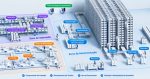 Robôs humanoides, China, inteligência artificial, indústria automotiva, Unitree, UBTech – (2)