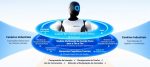Robôs humanoides, China, inteligência artificial, indústria automotiva, Unitree, UBTech – (3)