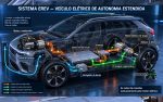 Tecnologia-EREV-REEV-PHEV-carros-hibridos-hibrido-plug-in-carros-eletrificados-qual-hibrido-comprar-EREV