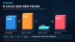 carro elétrico, frenagem regenerativa, regeneração de energia, carro que recarrega sozinho, movimento perpétuo – (2)