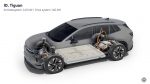 Lançamentos, Volkswagen, ID. Tiguan, Tiguan, carros elétricos, SUVs elétricos, MEB+, autonomia elétrica, Volkswagen ID. – (4)